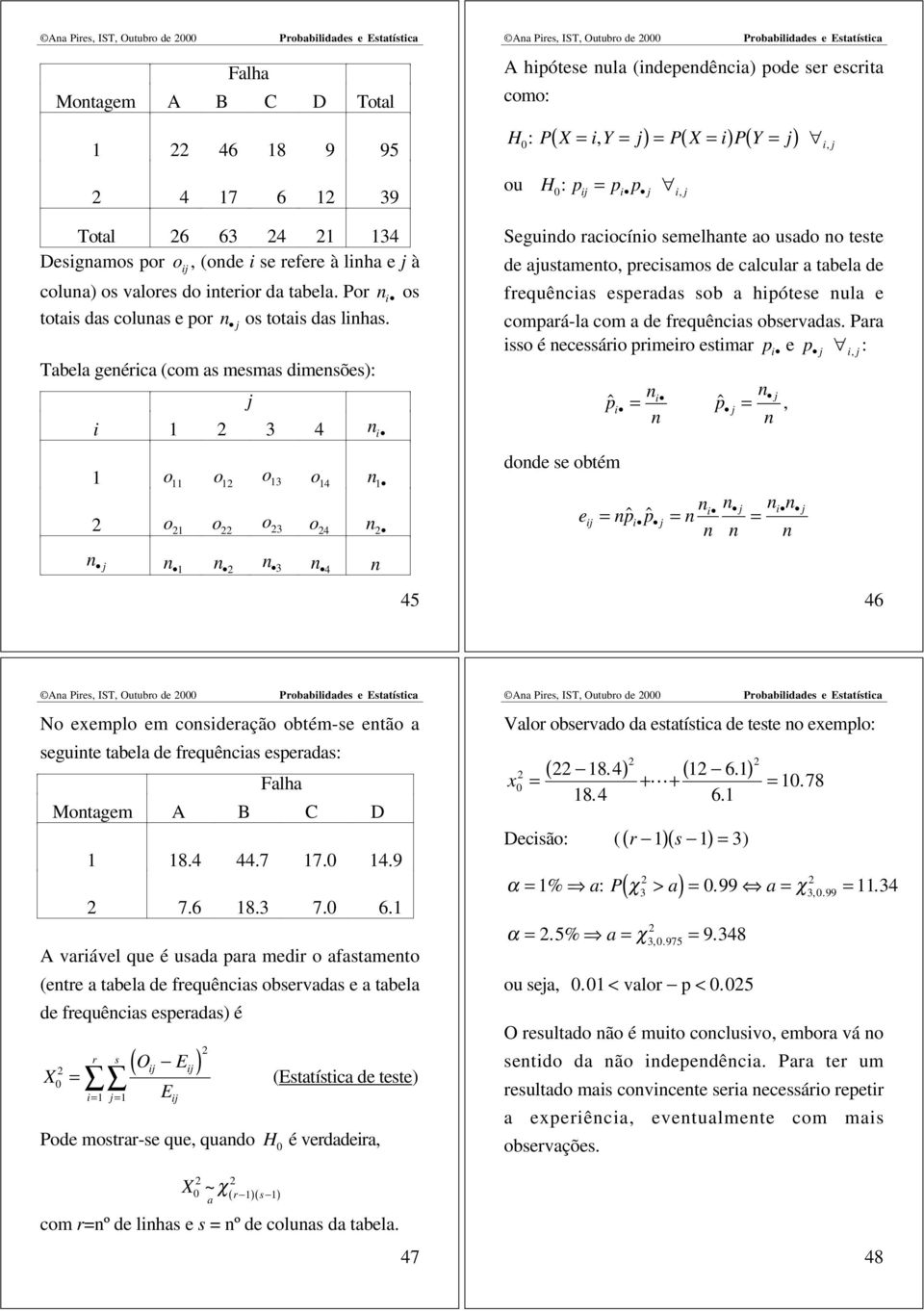 Tabela genérica (com as mesmas dimensões): i 1 3 4 n i 1 o 11 o 1 o 13 o 14 n 1 j ou : p ij = p i p j i, j Seguindo raciocínio semelhante ao usado no teste de ajustamento, precisamos de calcular a