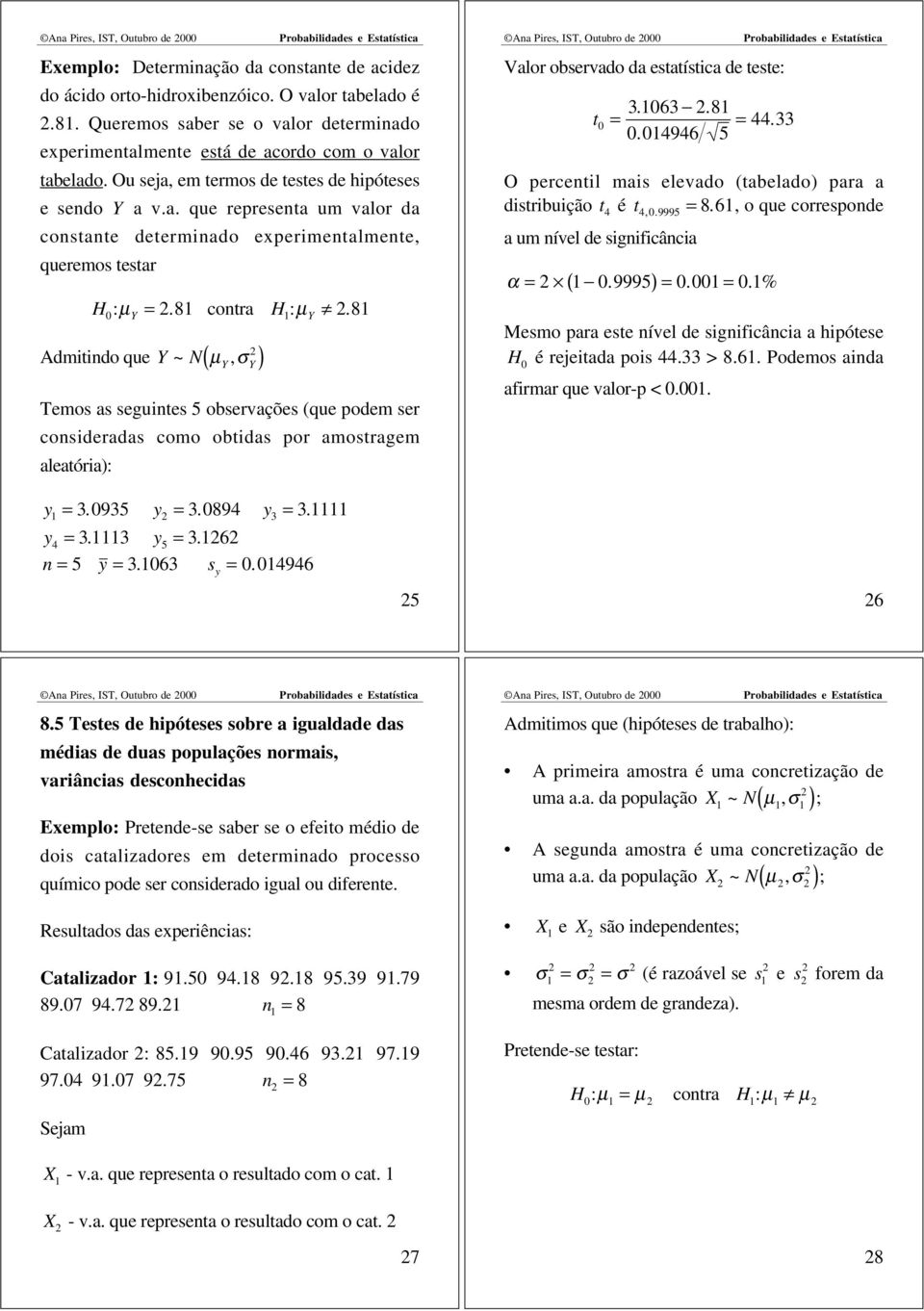 81 Admitindo que Y ~ N ( µ Y,σ Y ) Temos as seguintes 5 observações (que podem ser consideradas como obtidas por amostragem aleatória): Valor observado da estatística de teste: t 0 = 3.1063.81 0.