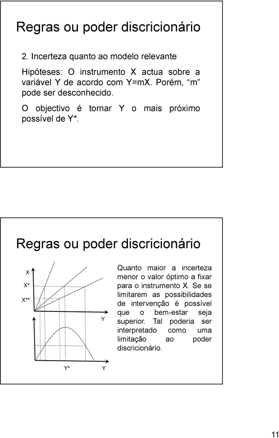 Porém, m pode ser desconhecido. O objectivo é tornar Y o mais próximo possível de Y*.