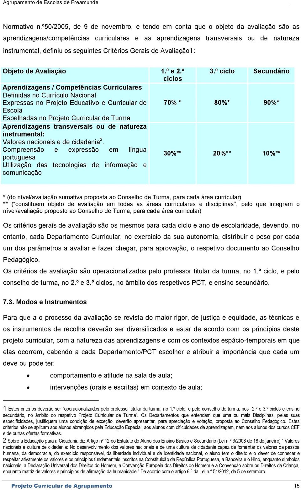 Critérios Gerais de Avaliação1: Objeto de Avaliação 1.º e 2.º 3.