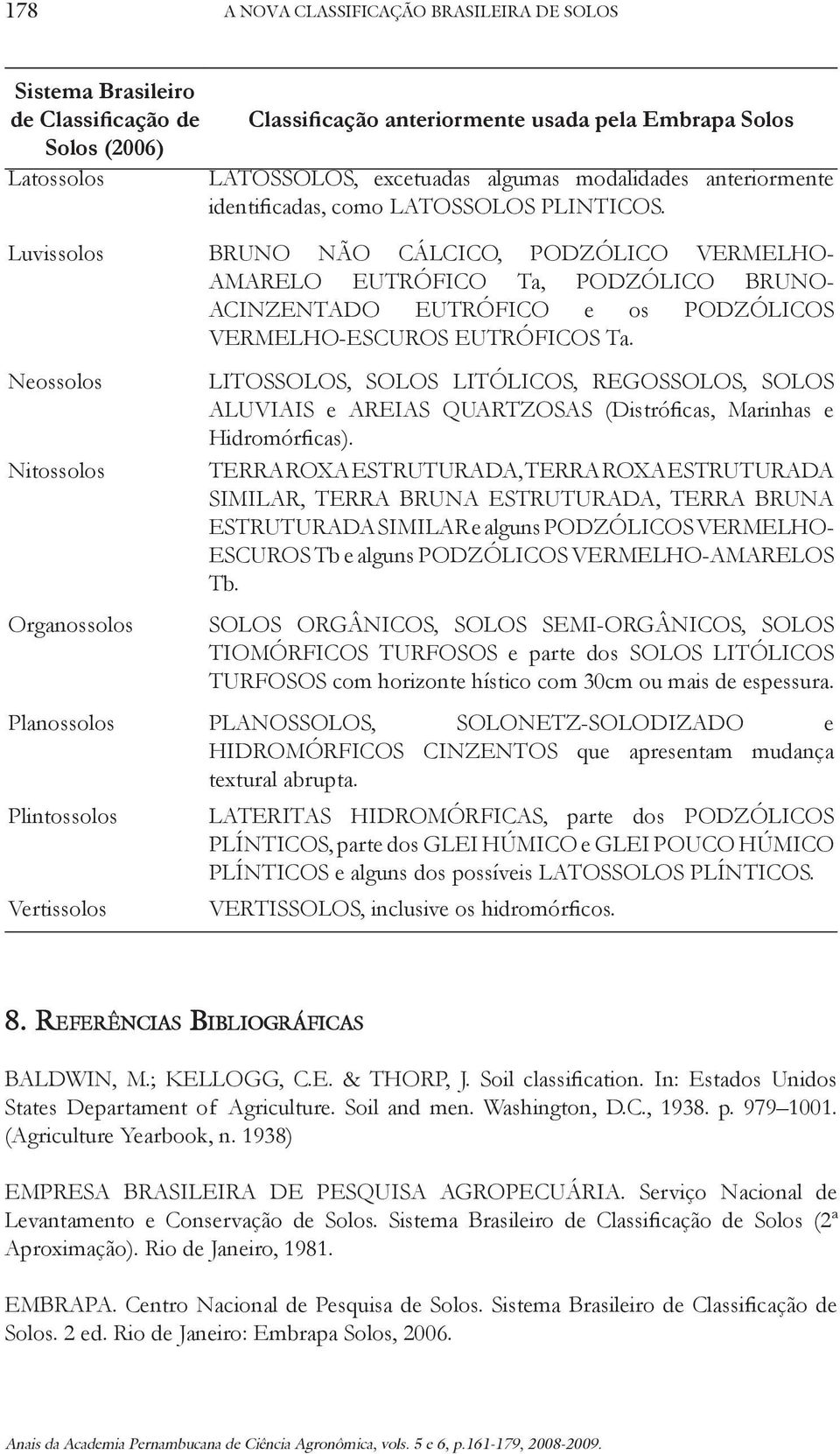 Luvissolos BRUNO NÃO CÁLCICO, PODZÓLICO VERMELHO- AMARELO EUTRÓFICO Ta, PODZÓLICO BRUNO- ACINZENTADO EUTRÓFICO e os PODZÓLICOS VERMELHO-ESCUROS EUTRÓFICOS Ta.