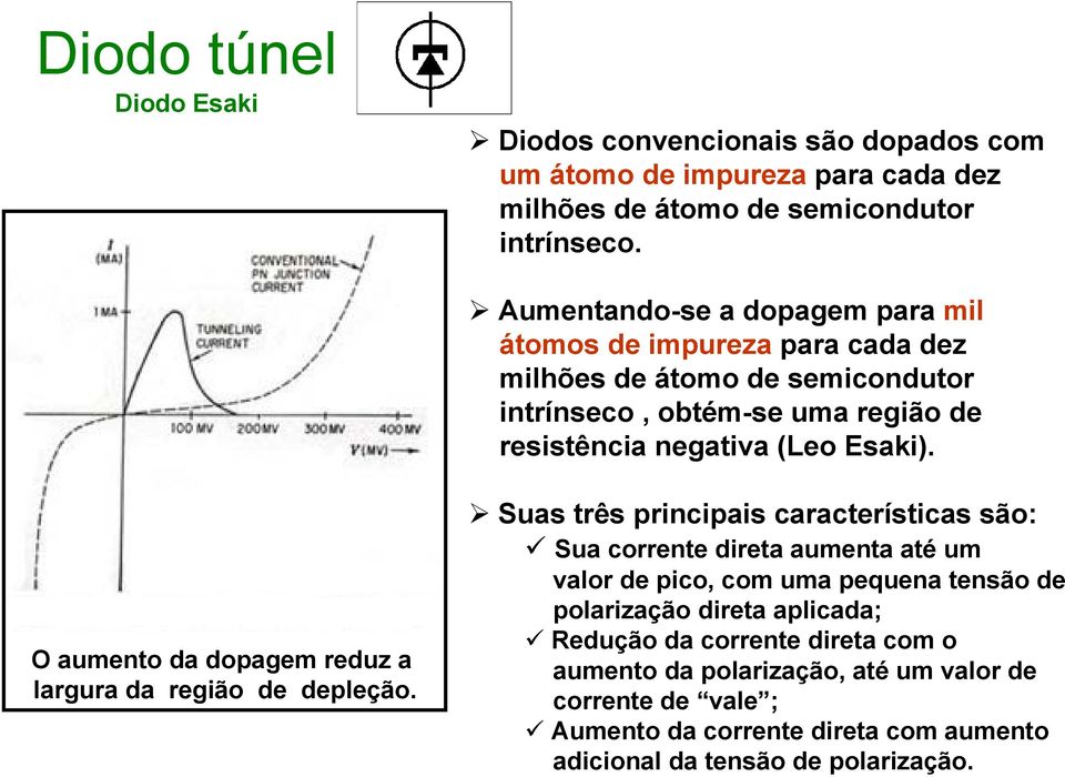 O aumento da dopagem reduz a largura da região de depleção.