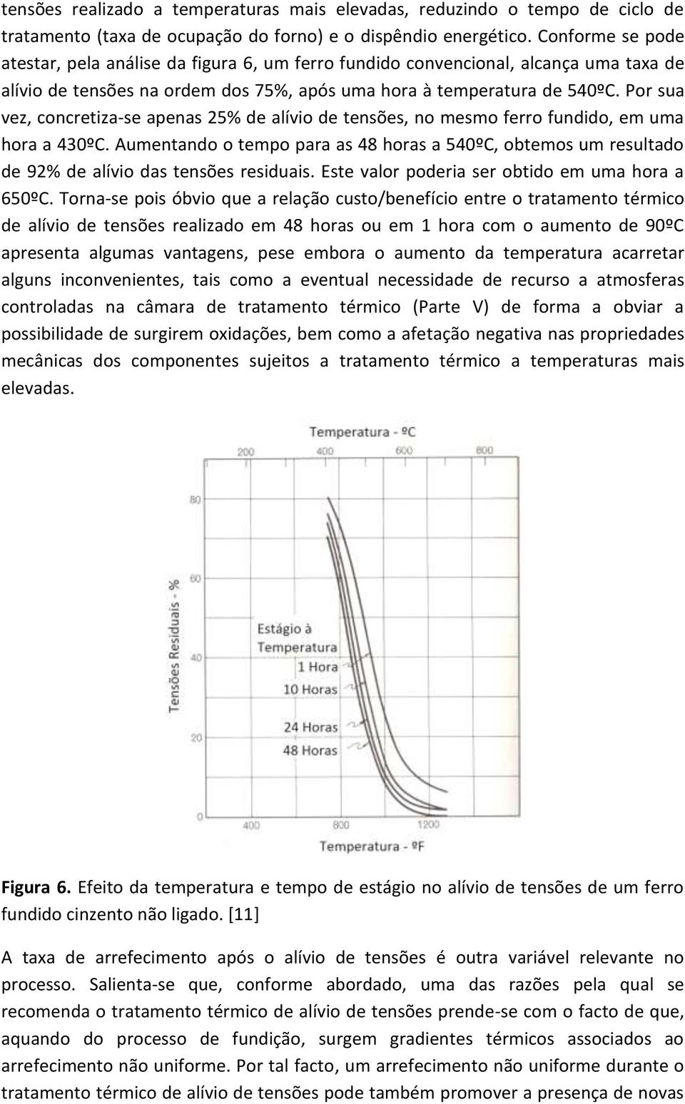 Por sua vez, concretiza-se apenas 25% de alívio de tensões, no mesmo ferro fundido, em uma hora a 430ºC.