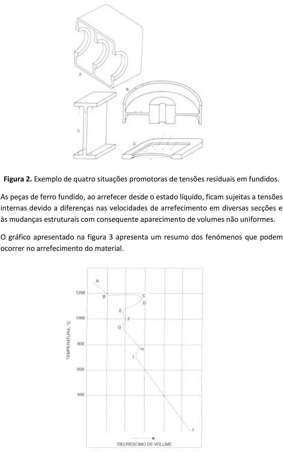 diferenças nas velocidades de arrefecimento em diversas secções e às mudanças estruturais com consequente