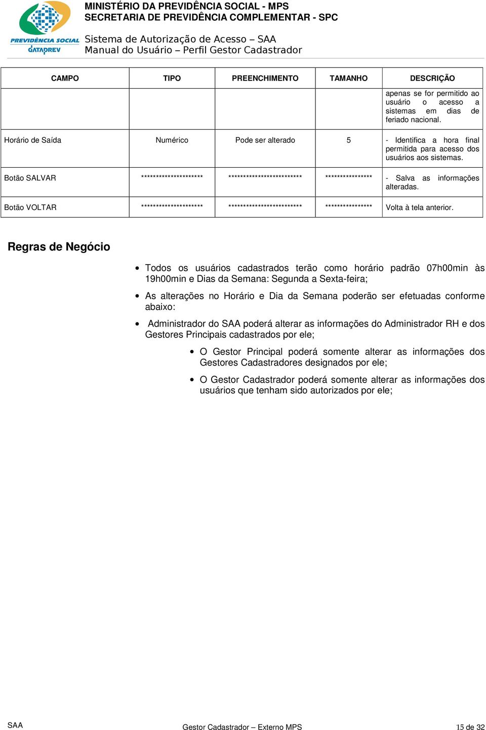 Botão SALVAR ********************* ************************* **************** - Salva as informações alteradas.