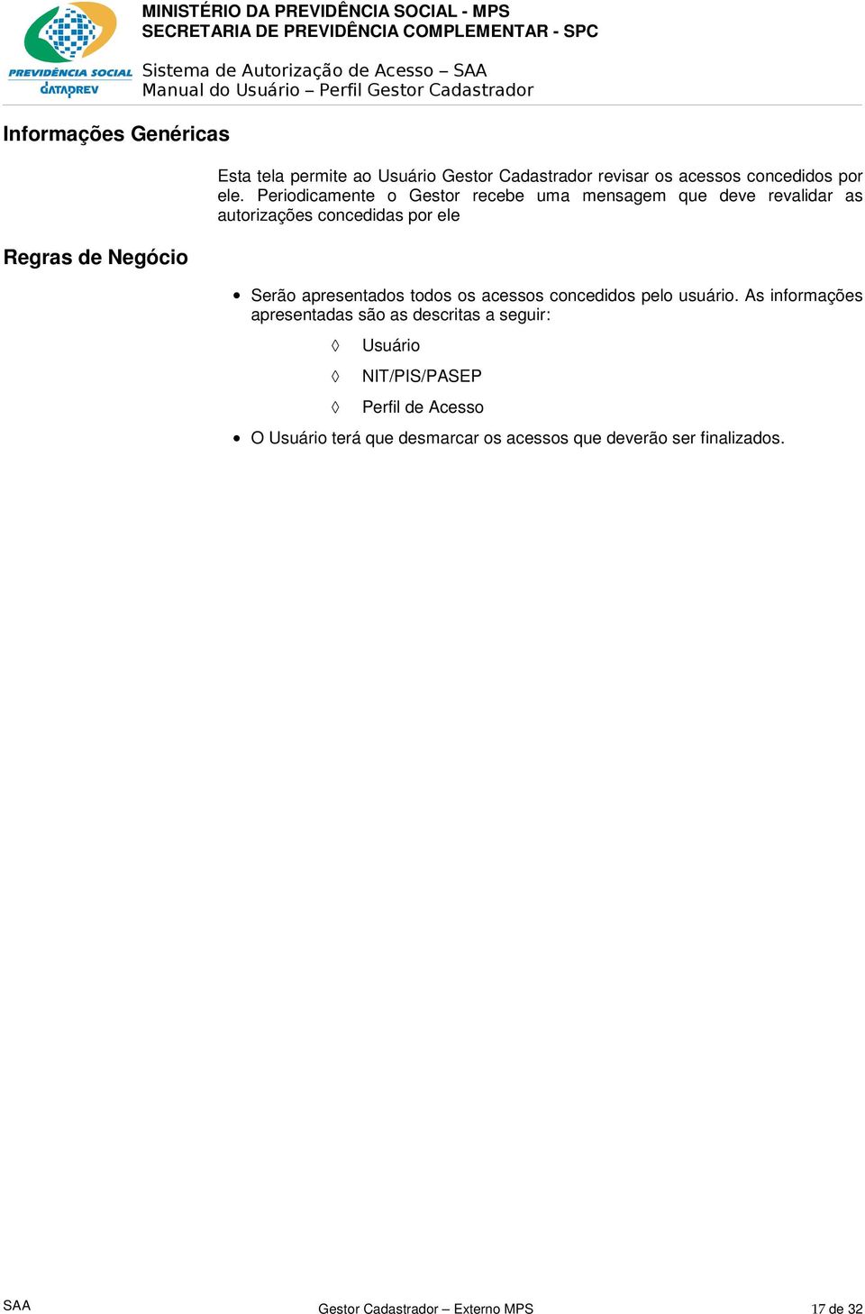 Periodicamente o Gestor recebe uma mensagem que deve revalidar as autorizações concedidas por ele Serão apresentados todos os