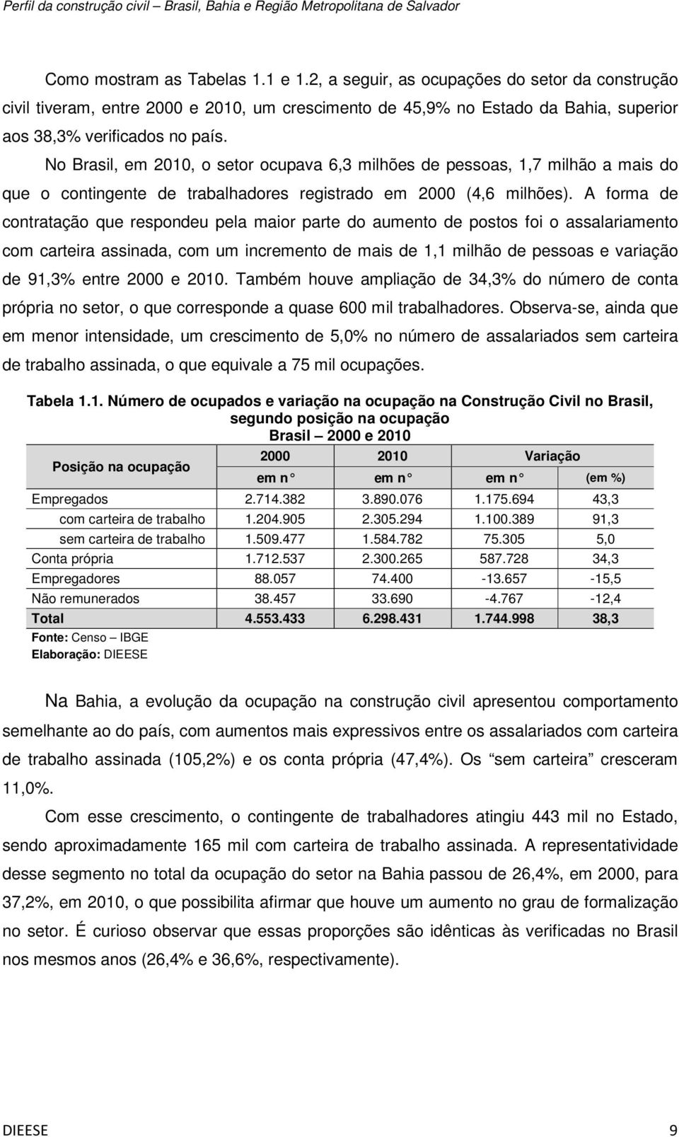 A forma de contratação que respondeu pela maior parte do aumento de postos foi o assalariamento com carteira assinada, com um incremento de mais de 1,1 milhão de pessoas e variação de 91,3% entre