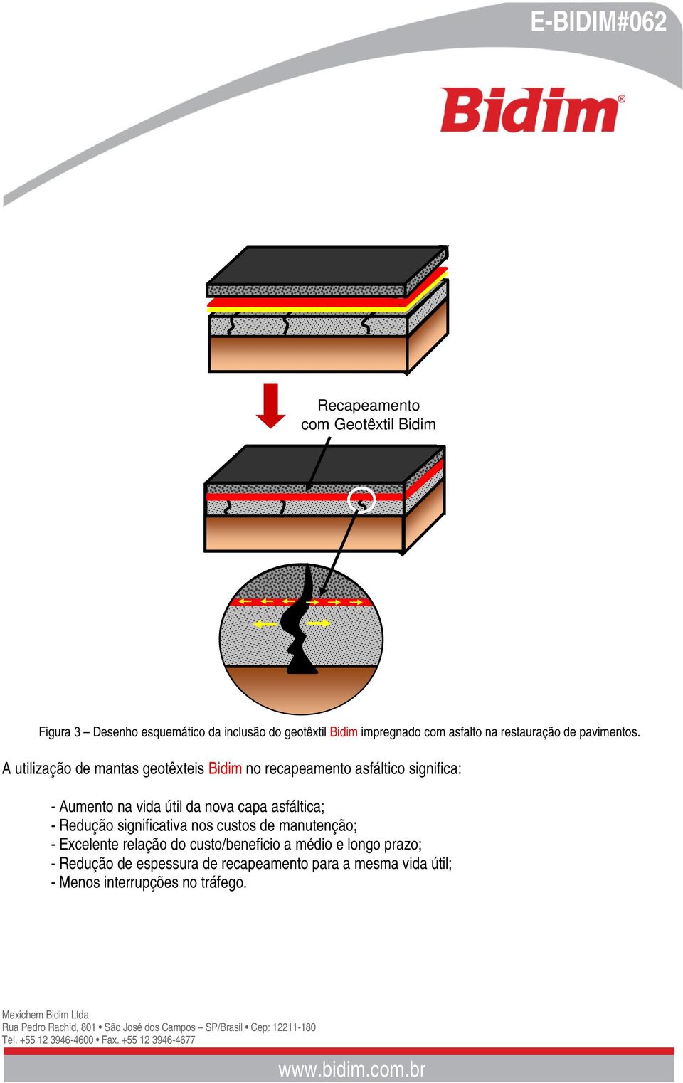 A utilização de mantas geotêxteis Bidim no recapeamento asfáltico significa: - Aumento na vida útil da nova capa