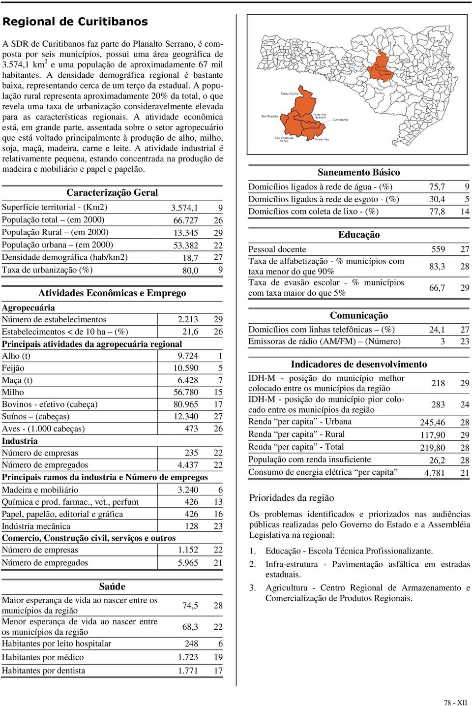 A população rural representa aproximadamente 20% da total, o que revela uma taxa de urbanização consideravelmente elevada para as características regionais.