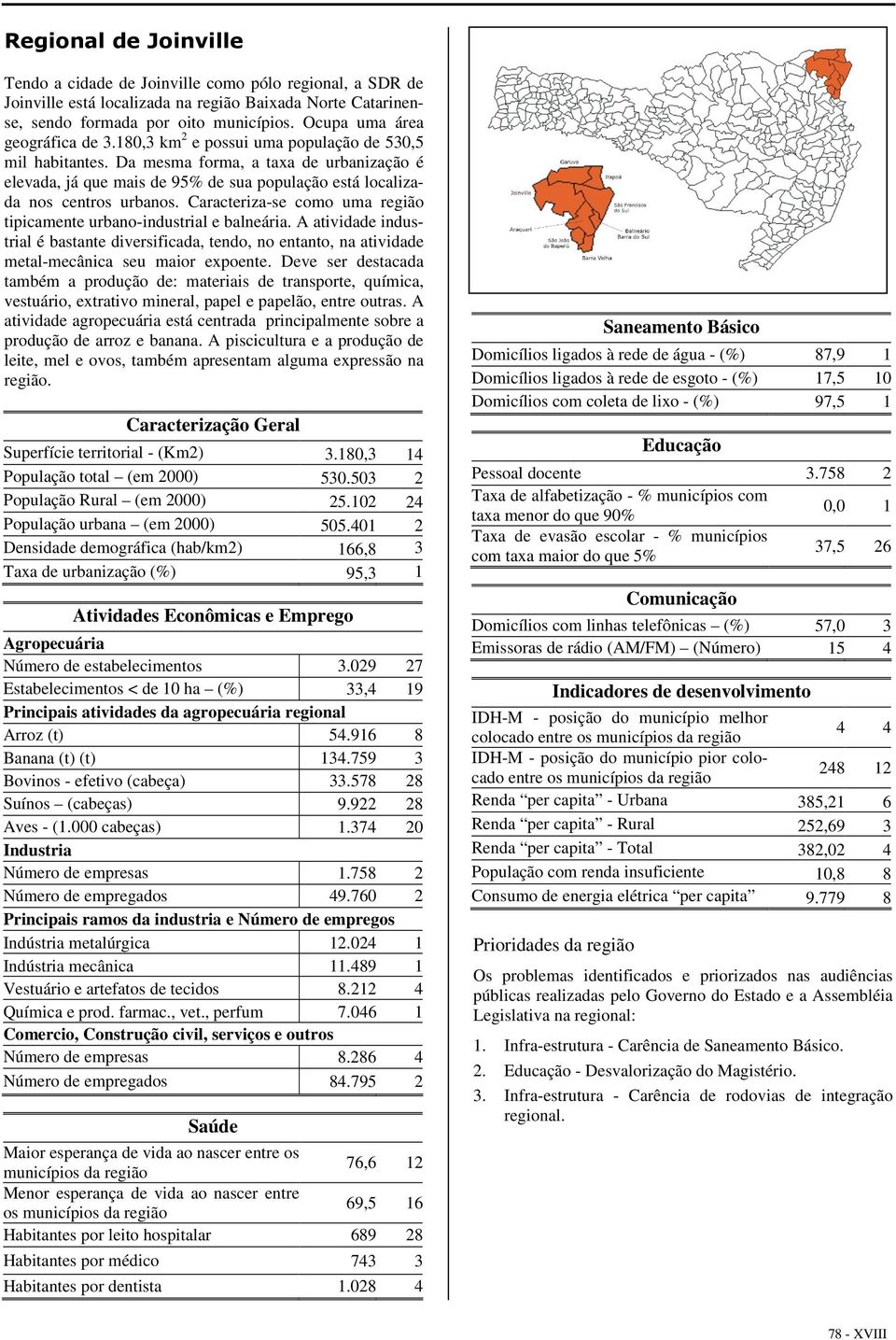 Da mesma forma, a taxa de urbanização é elevada, já que mais de 95% de sua população está localizada nos centros urbanos. Caracteriza-se como uma região tipicamente urbano-industrial e balneária.