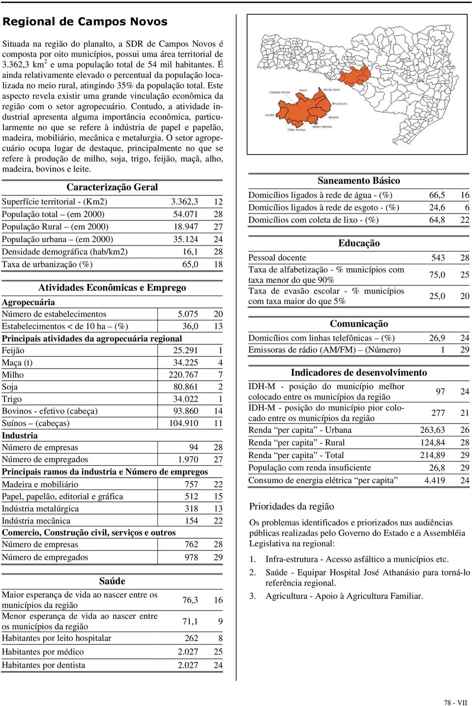 Este aspecto revela existir uma grande vinculação econômica da região com o setor agropecuário.