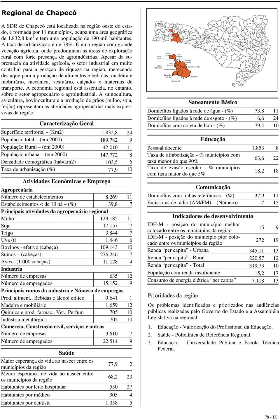 Apesar da supremacia da atividade agrícola, o setor industrial em muito contribui para a geração de riqueza na região, merecendo destaque para a produção de alimentos e bebidas, madeira e mobiliário,