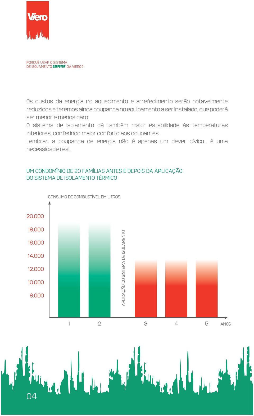 menos caro. O sistema de isolamento dá também maior estabilidade às temperaturas interiores, conferindo maior conforto aos ocupantes.