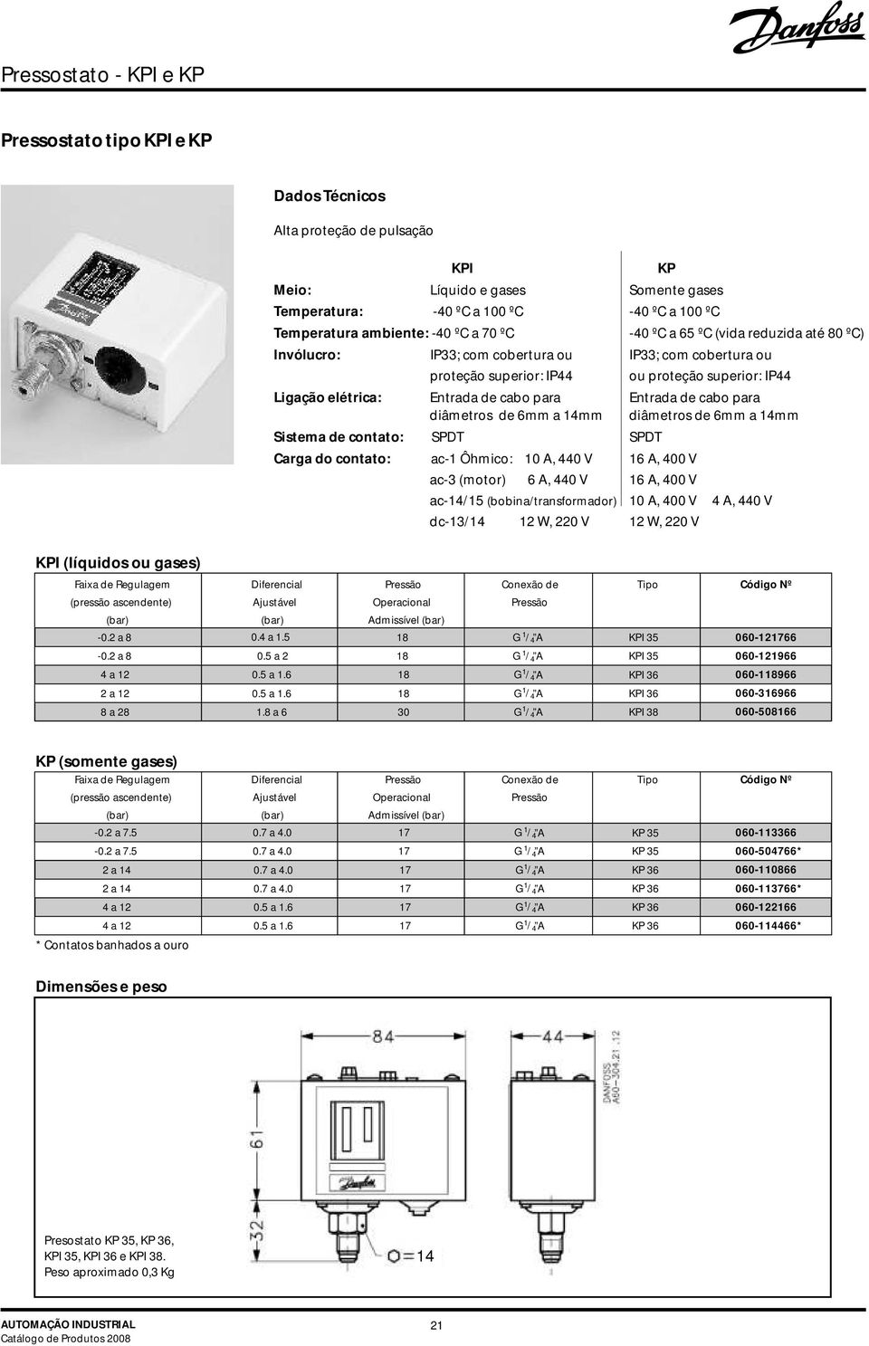 para diâmetros de 6mm a mm diâmetros de 6mm a mm Sistema de contato: SPDT SPDT Carga do contato: ac Ôhmico: A, V 6 A, V ac3 (motor) 6 A, V 6 A, V ac/5 (bobina/transformador) A, V A, V dc3/ W, V W, V