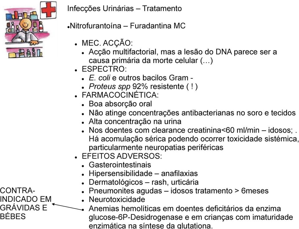 ) FARMACOCINÉTICA: Boa absorção oral Não atinge concentrações antibacterianas no soro e tecidos Alta concentração na urina Nos doentes com clearance creatinina<60 ml/min idosos;.