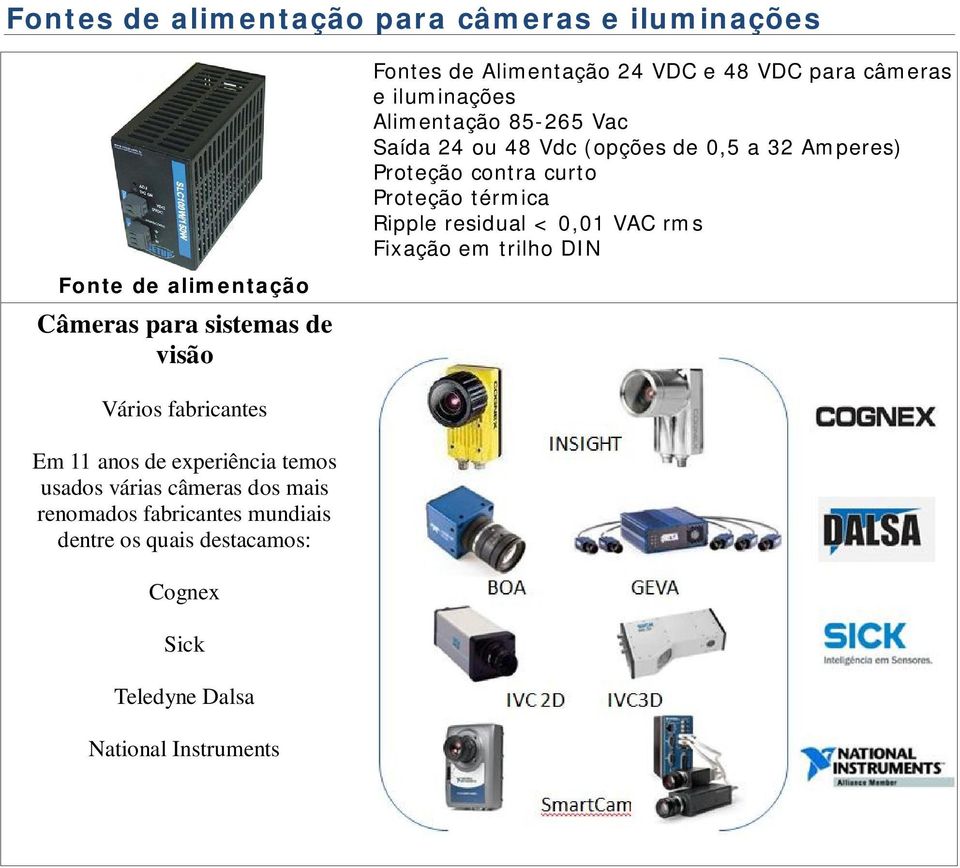 Proteção térmica Ripple residual < 0,01 VAC rms Fixação em trilho DIN Vários fabricantes Em 11 anos de experiência temos usados