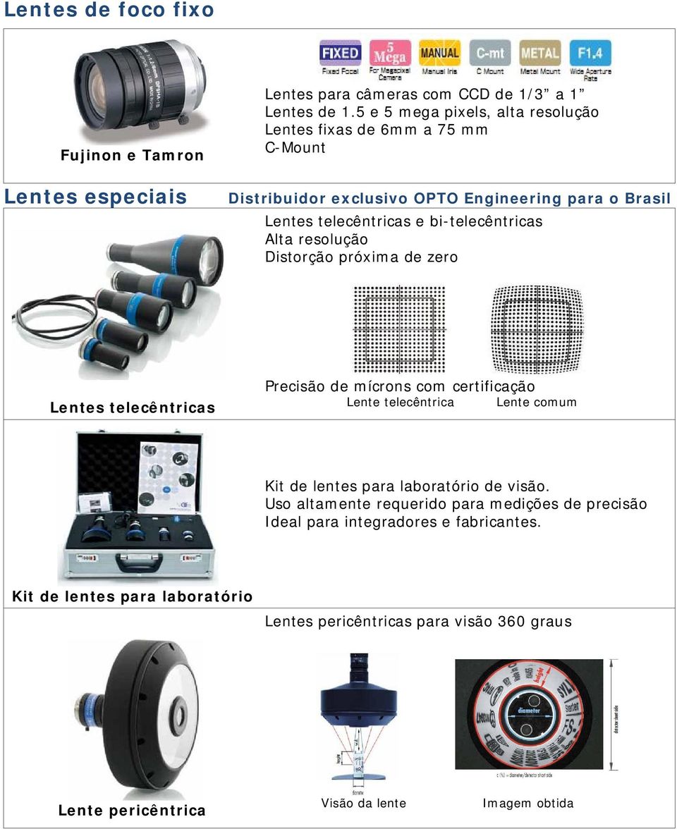 bi-telecêntricas Alta resolução Distorção próxima de zero Lentes telecêntricas Precisão de mícrons com certificação Lente telecêntrica Lente comum Kit de lentes