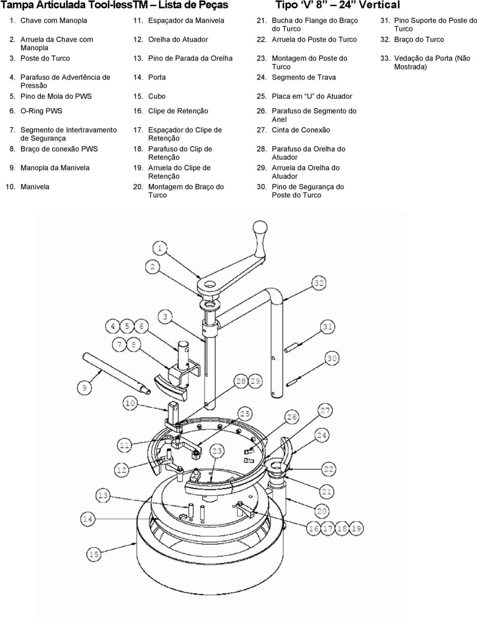 Pino Suporte do Poste do Turco 12. Orelha do 22. Arruela do Poste do Turco 32. Braço do Turco 6. O-Ring PWS 16. Clipe de 26. Parafuso de Segmento do Anel 7.