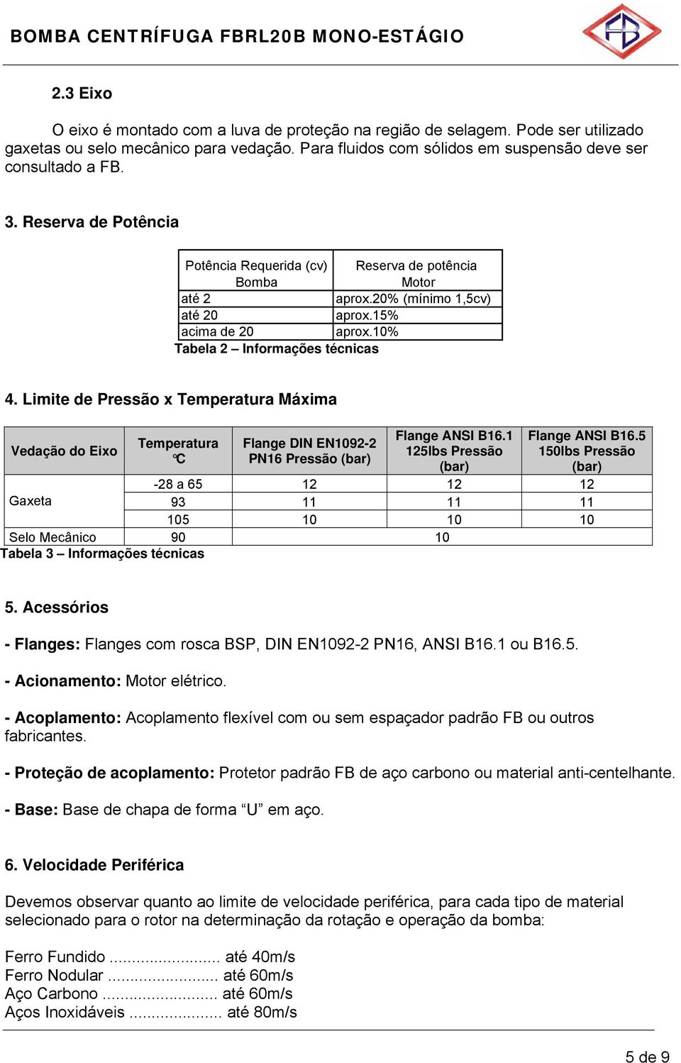 Limite de Pressão x Temperatura Máxima Vedação do Eixo Temperatura C Flange DIN EN1092-2 PN16 Pressão (bar) Flange ANSI B16.1 125lbs Pressão (bar) Flange ANSI B16.