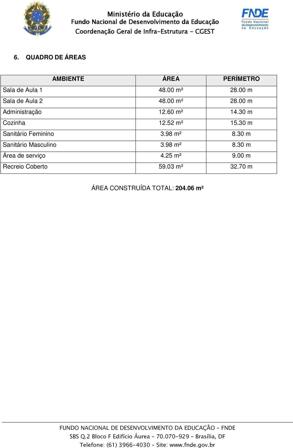 52 m² 15.30 m Sanitário Feminino 3.98 m² 8.30 m Sanitário Masculino 3.98 m² 8.30 m Área de serviço 4.