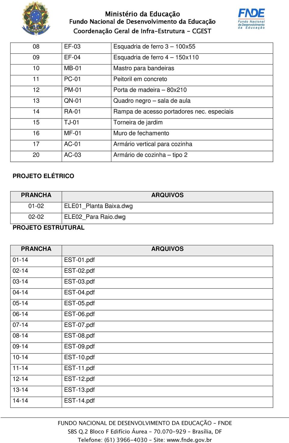 especiais 15 TJ-01 Torneira de jardim 16 MF-01 Muro de fechamento 17 AC-01 Armário vertical para cozinha 20 AC-03 Armário de cozinha tipo 2 PROJETO ELÉTRICO PRANCHA 01-02 ELE01_Planta