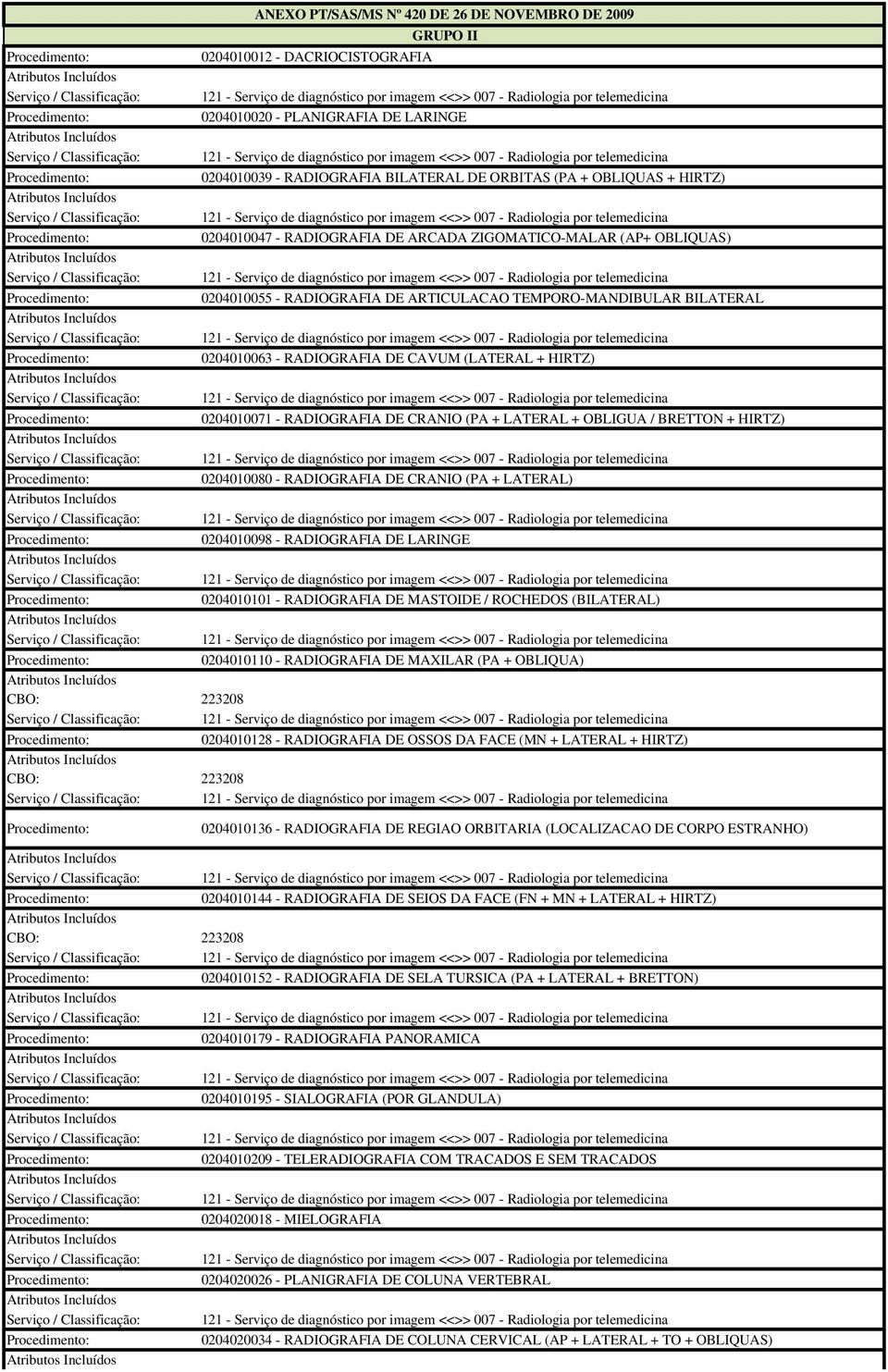 - RADIOGRAFIA DE CRANIO (PA + LATERAL + OBLIGUA / BRETTON + HIRTZ) 0204010080 - RADIOGRAFIA DE CRANIO (PA + LATERAL) 0204010098 - RADIOGRAFIA DE LARINGE 0204010101 - RADIOGRAFIA DE MASTOIDE /