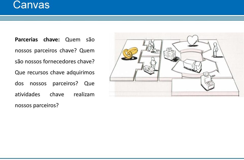 Quem sa o nossos fornecedores chave?