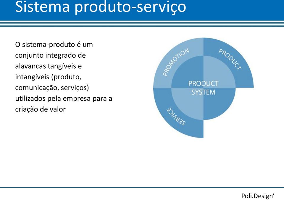 intangíveis (produto, comunicação, serviços)