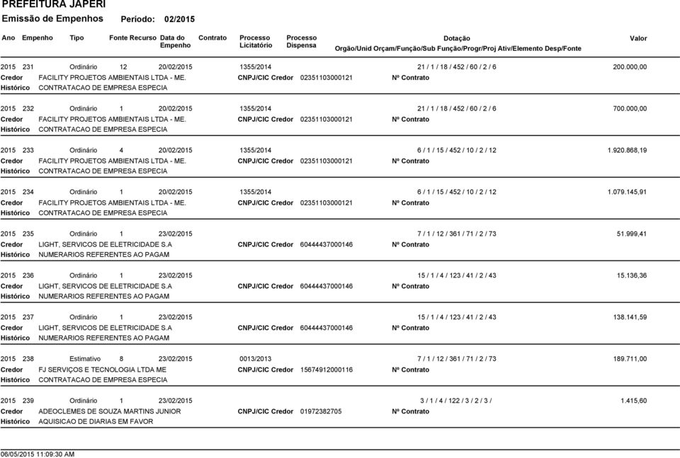 868,19 2015 234 Ordinário 1 20/02/2015 1355/2014 6 / 1 / 15 / 452 / 10 / 2 / 12 1.079.145,91 2015 235 Ordinário 1 23/02/2015 7 / 1 / 12 / 361 / 71 / 2 / 73 Credor LIGHT, SERVICOS DE ELETRICIDADE S.