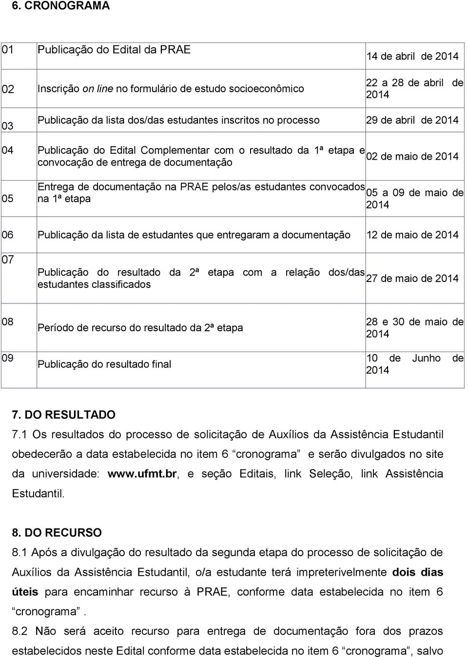 PRAE pelos/as estudantes convocados 05 a 09 de maio de na 1ª etapa 2014 06 Publicação da lista de estudantes que entregaram a documentação 12 de maio de 2014 07 Publicação do resultado da 2ª etapa