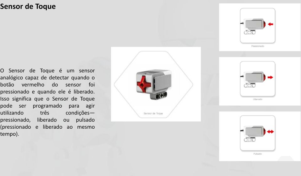 Isso significa que o Sensor de Toque pode ser programado para agir utilizando