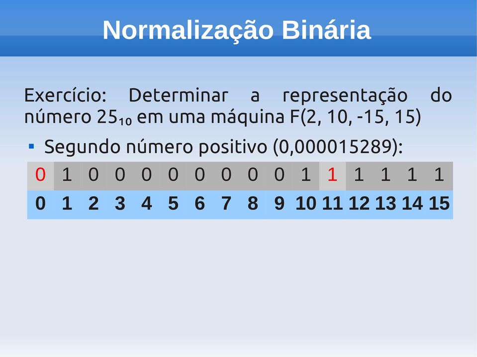 -15, 15) Segundo número positivo (0,000015289): 0 1 0