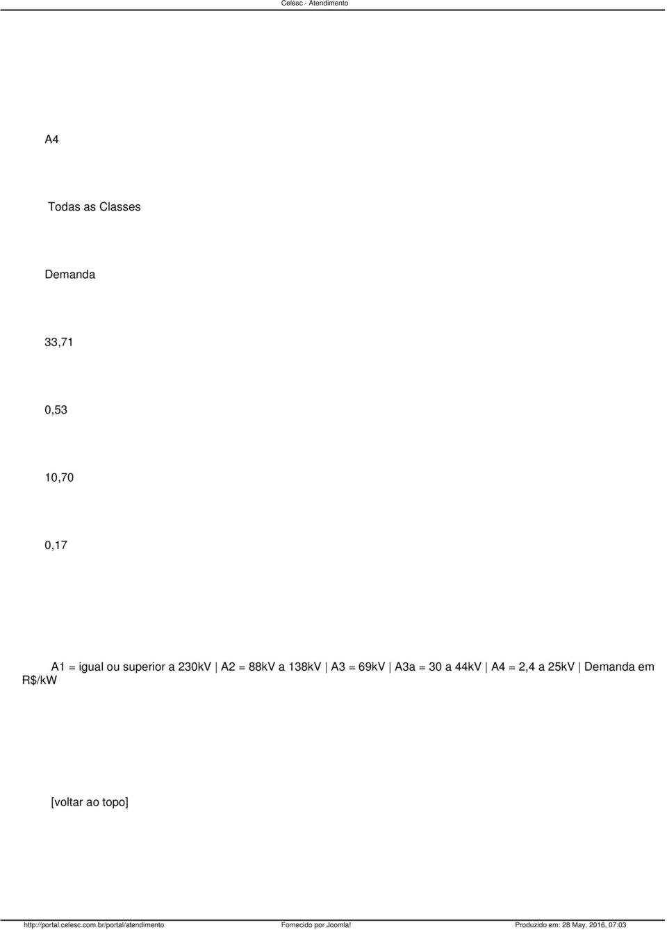 69kV A3a = 30 a 44kV A4 = 2,4 a 25kV em