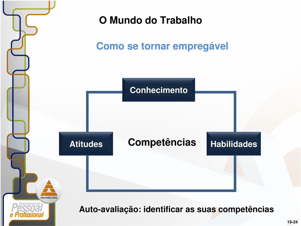 Competências Habilidades