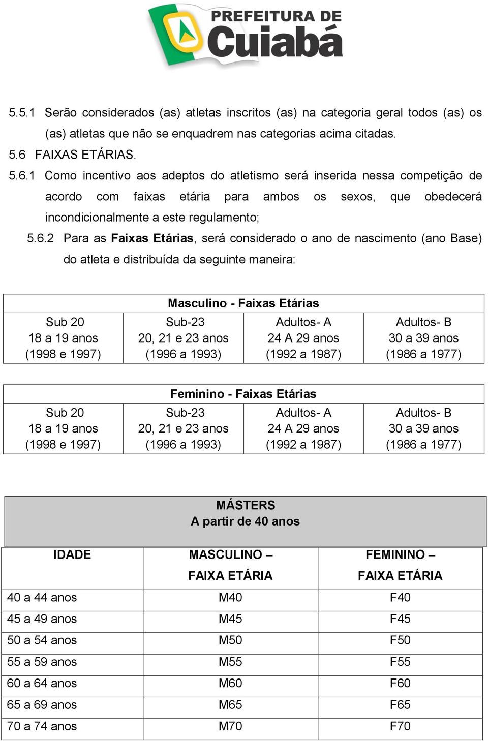 1 Como incentivo aos adeptos do atletismo será inserida nessa competição de acordo com faixas etária para ambos os sexos, que obedecerá incondicionalmente a este regulamento; 5.6.