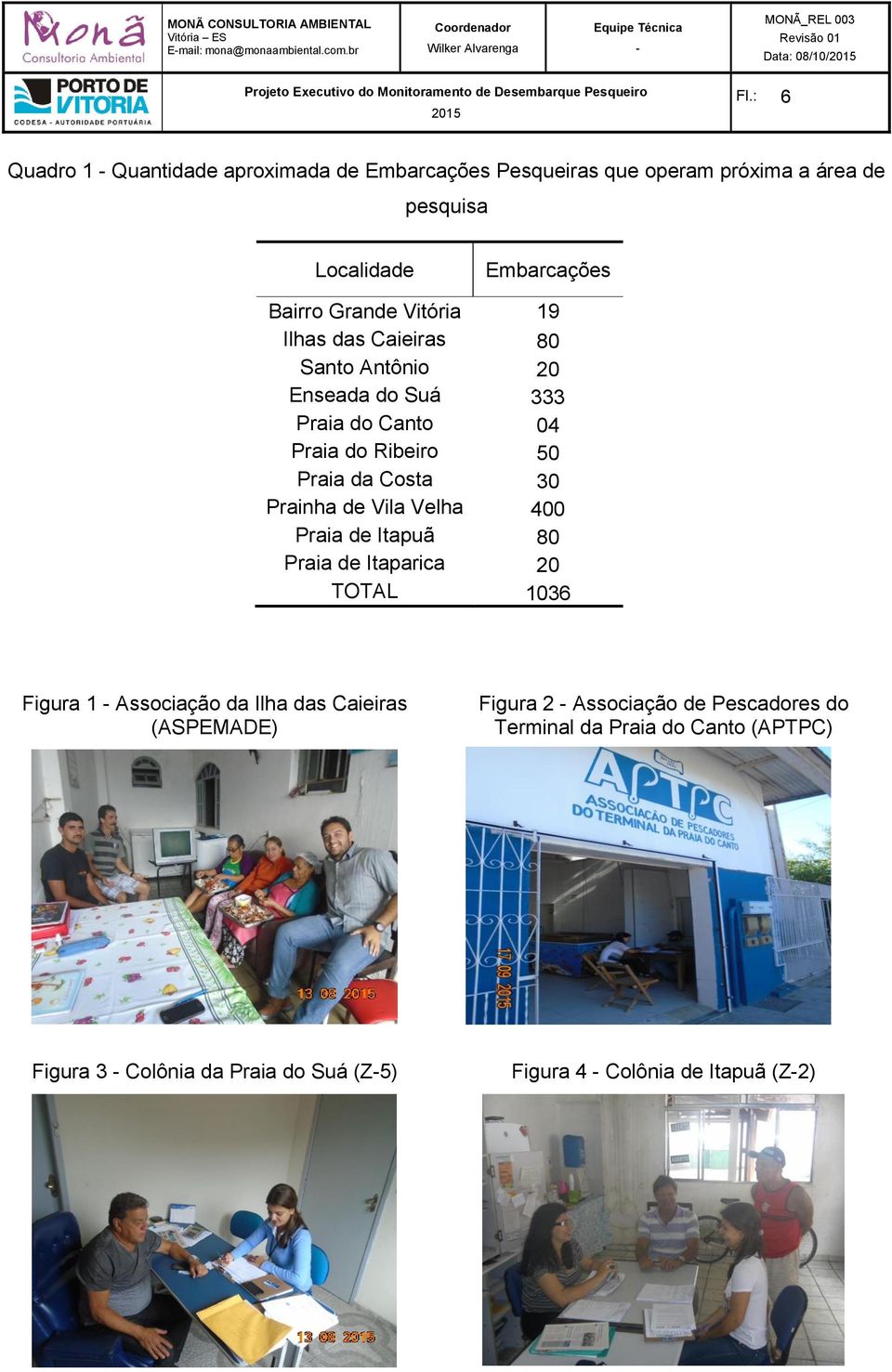 Vitória 19 Ilhas das Caieiras 80 Santo Antônio 20 Enseada do Suá 333 Praia do Canto 04 Praia do Ribeiro 50 Praia da Costa 30 Prainha de