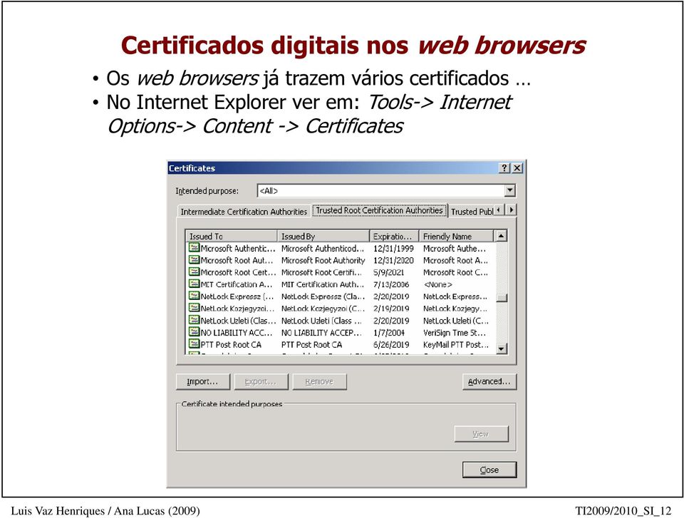 Internet Explorer ver em: Tools-> Internet