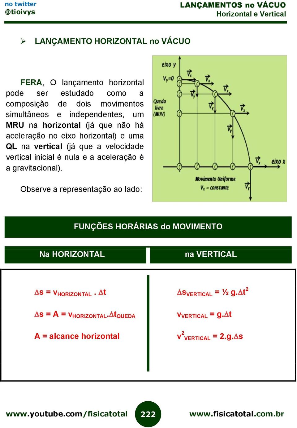 inicial é nula e a aceleração é a gravitacional).