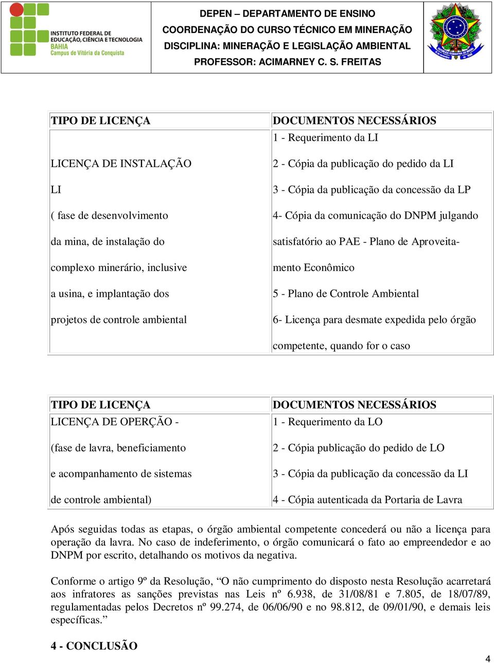 Ambiental 6- Licença para desmate expedida pelo órgão competente, quando for o caso LICENÇA DE OPERÇÃO - (fase de lavra, beneficiamento e acompanhamento de sistemas de controle ambiental) 1 -