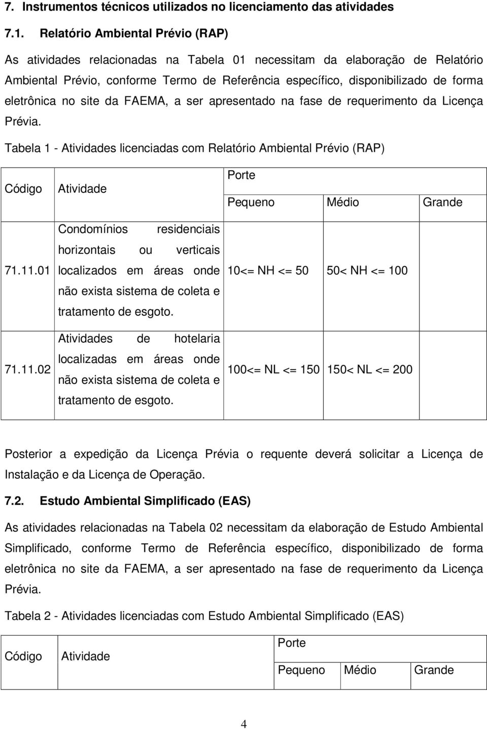 eletrônica no site da FAEMA, a ser apresentado na fase de requerimento da Licença Prévia. Tabela 1 - Atividades licenciadas com Relatório Ambiental Prévio (RAP) Código 71.11.