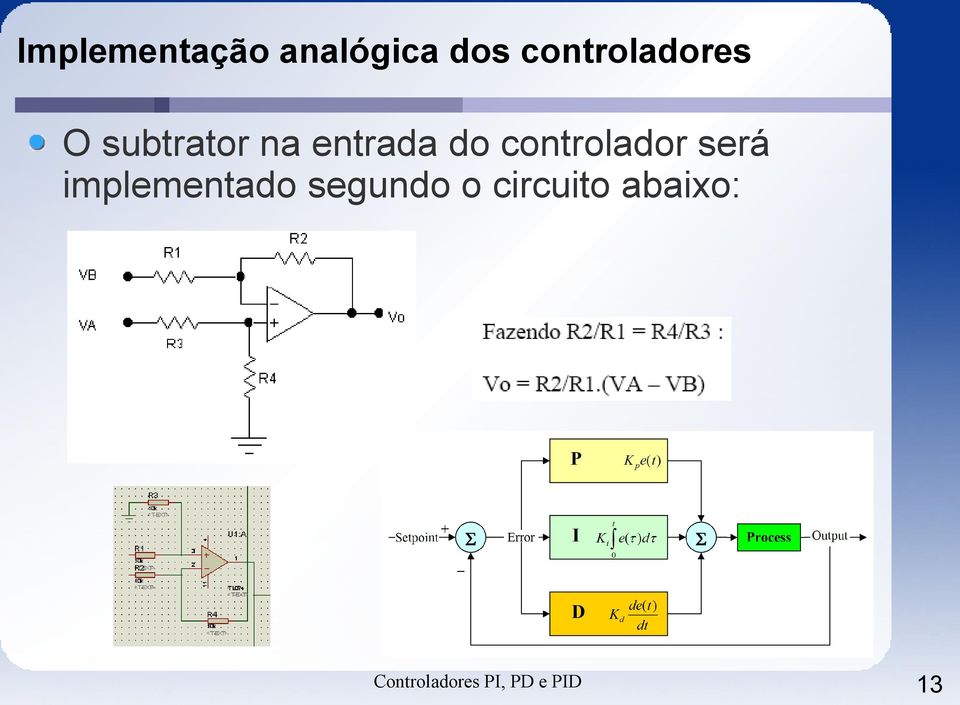 do controlador será implementado