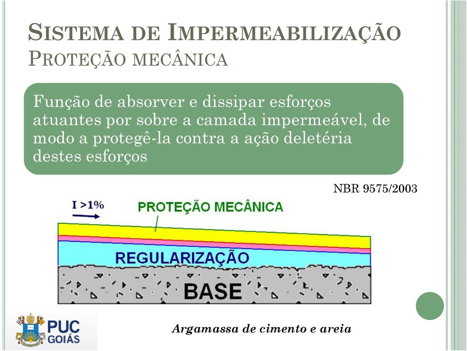 impermeável, de modo a protegê-la contra a ação deletéria