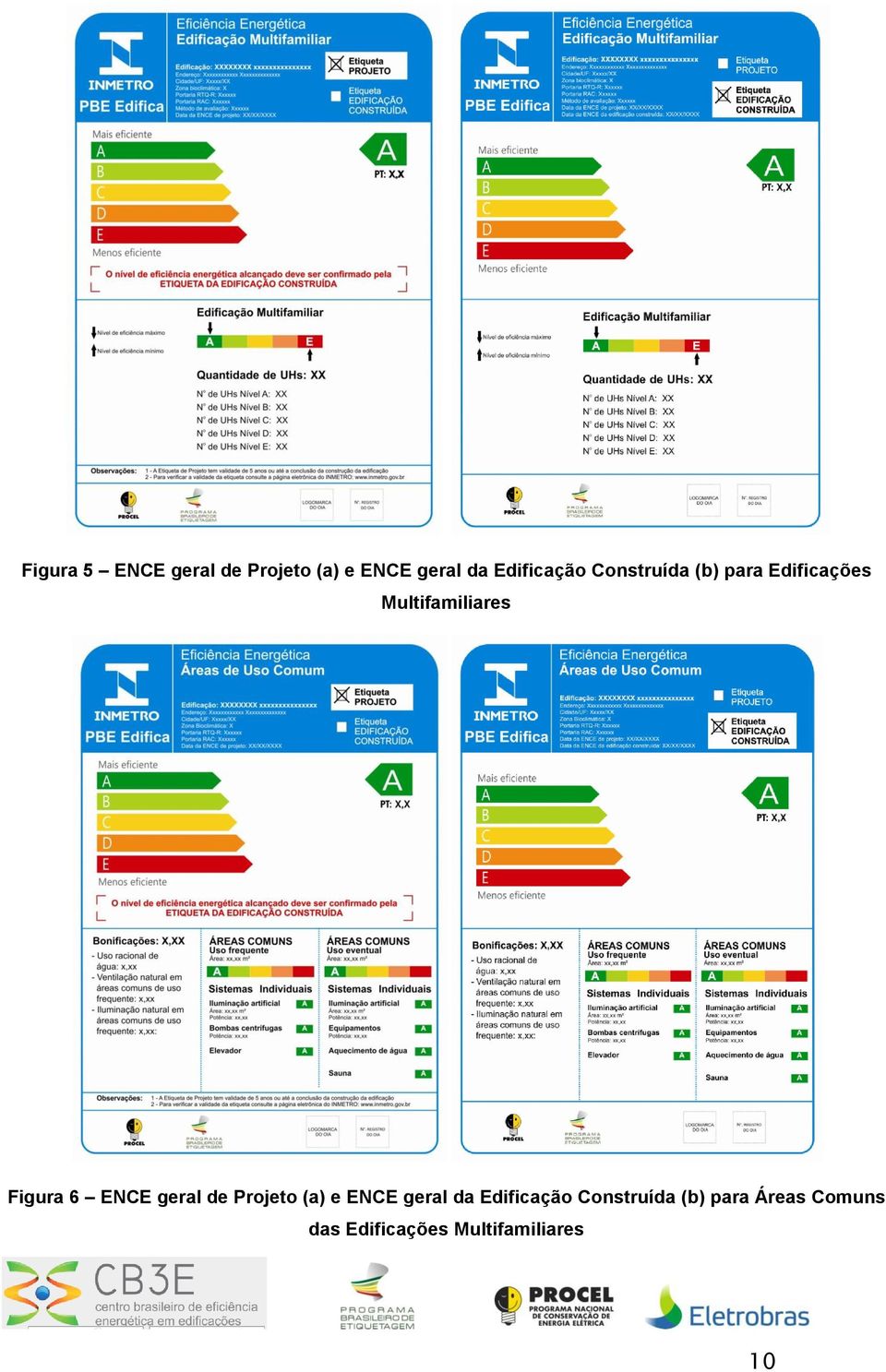 Figura 6 ENCE geral de Projeto (a) e ENCE geral da