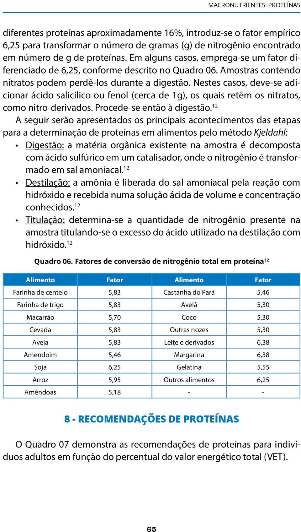 Nestes casos, deve-se adicionar ácido salicílico ou fenol (cerca de 1g), os quais retêm os nitratos, como nitro-derivados. Procede-se então à digestão.