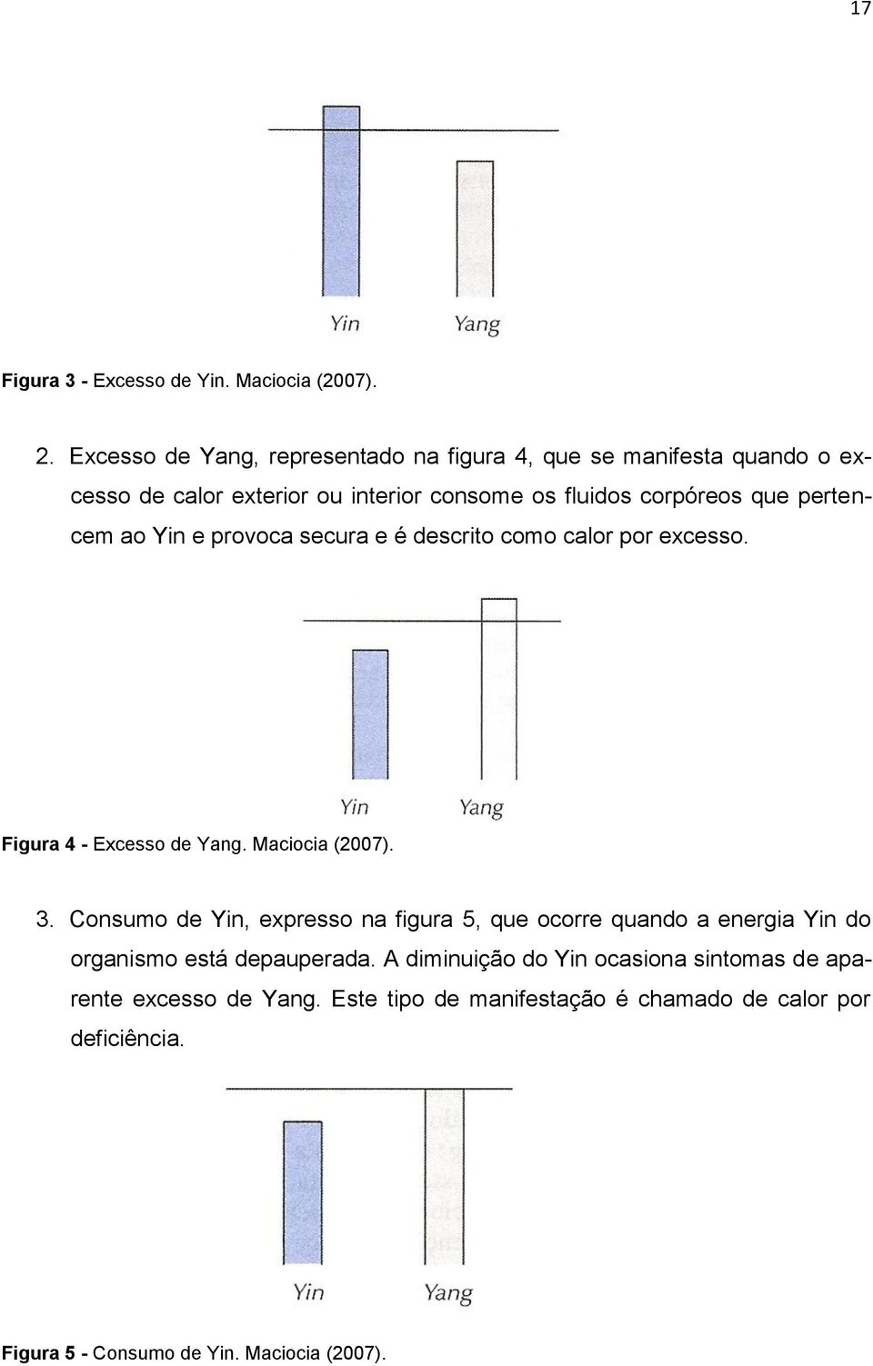 pertencem ao Yin e provoca secura e é descrito como calor por excesso. Figura 4 - Excesso de Yang. Maciocia (2007). 3.