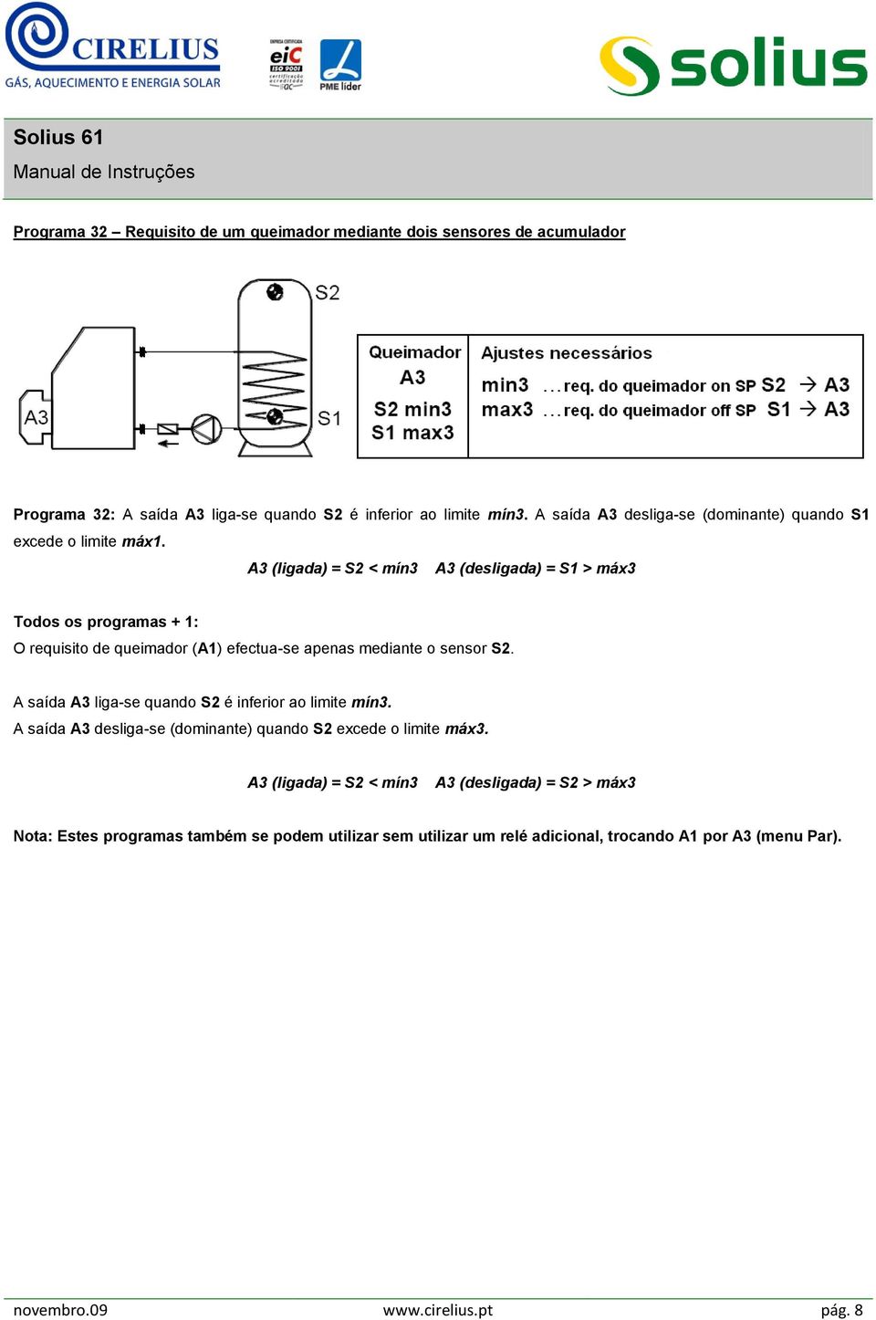 A3 (ligada) = S2 < mín3 A3 (desligada) = S1 > máx3 Todos os programas + 1: O requisito de queimador (A1) efectua-se apenas mediante o sensor S2.