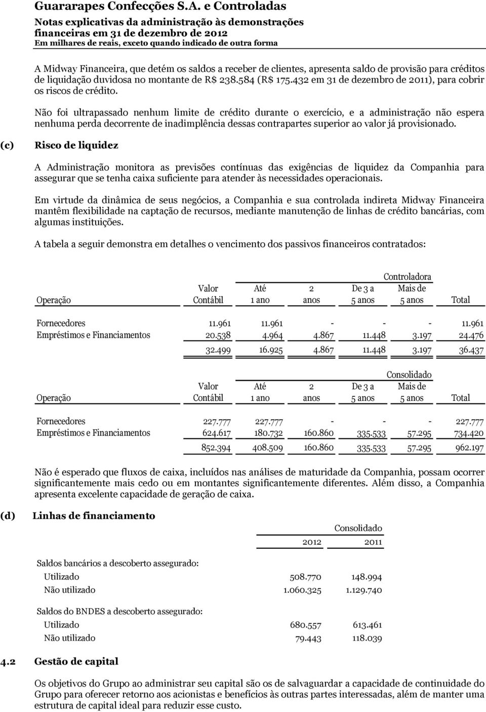 Não foi ultrapassado nenhum limite de crédito durante o exercício, e a administração não espera nenhuma perda decorrente de inadimplência dessas contrapartes superior ao valor já provisionado.