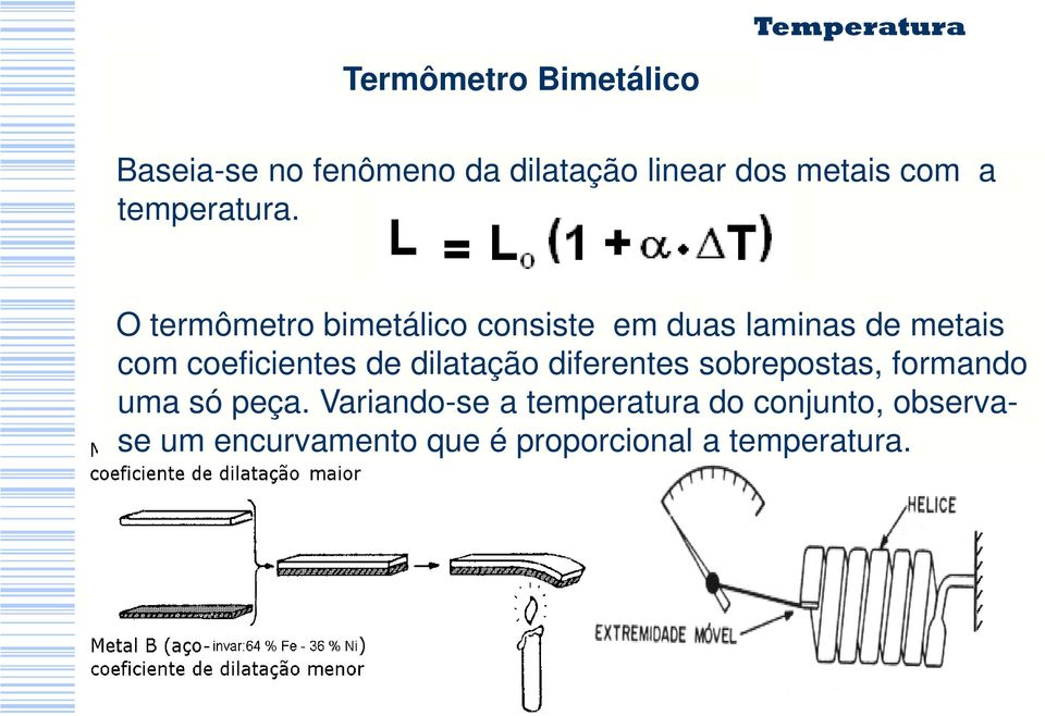O termômetro bimetálico consiste em duas laminas de metais com coeficientes de