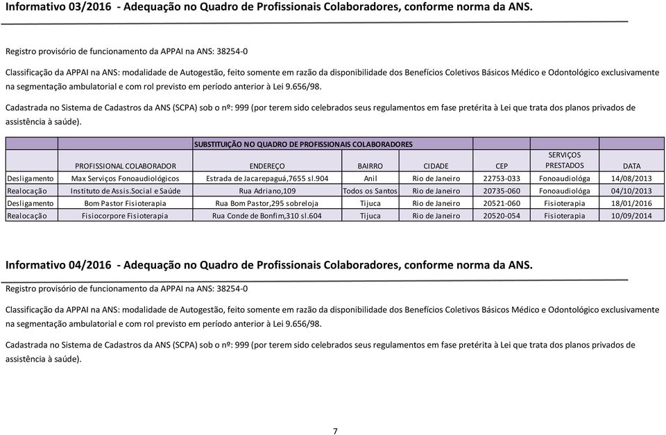 Médico e Odontológico exclusivamente na segmentação ambulatorial e com rol previsto em período anterior à Lei 9.656/98.