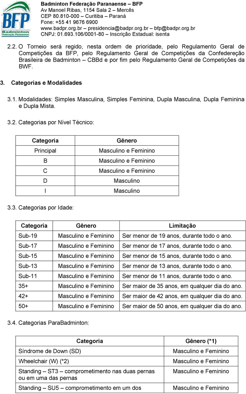 Categorias por Nível Técnico: Categoria Principal B C D I Gênero Masculino Masculino 3.3. Categorias por Idade: Categoria Gênero Limitação Sub-19 Ser menor de 19 anos, durante todo o ano.